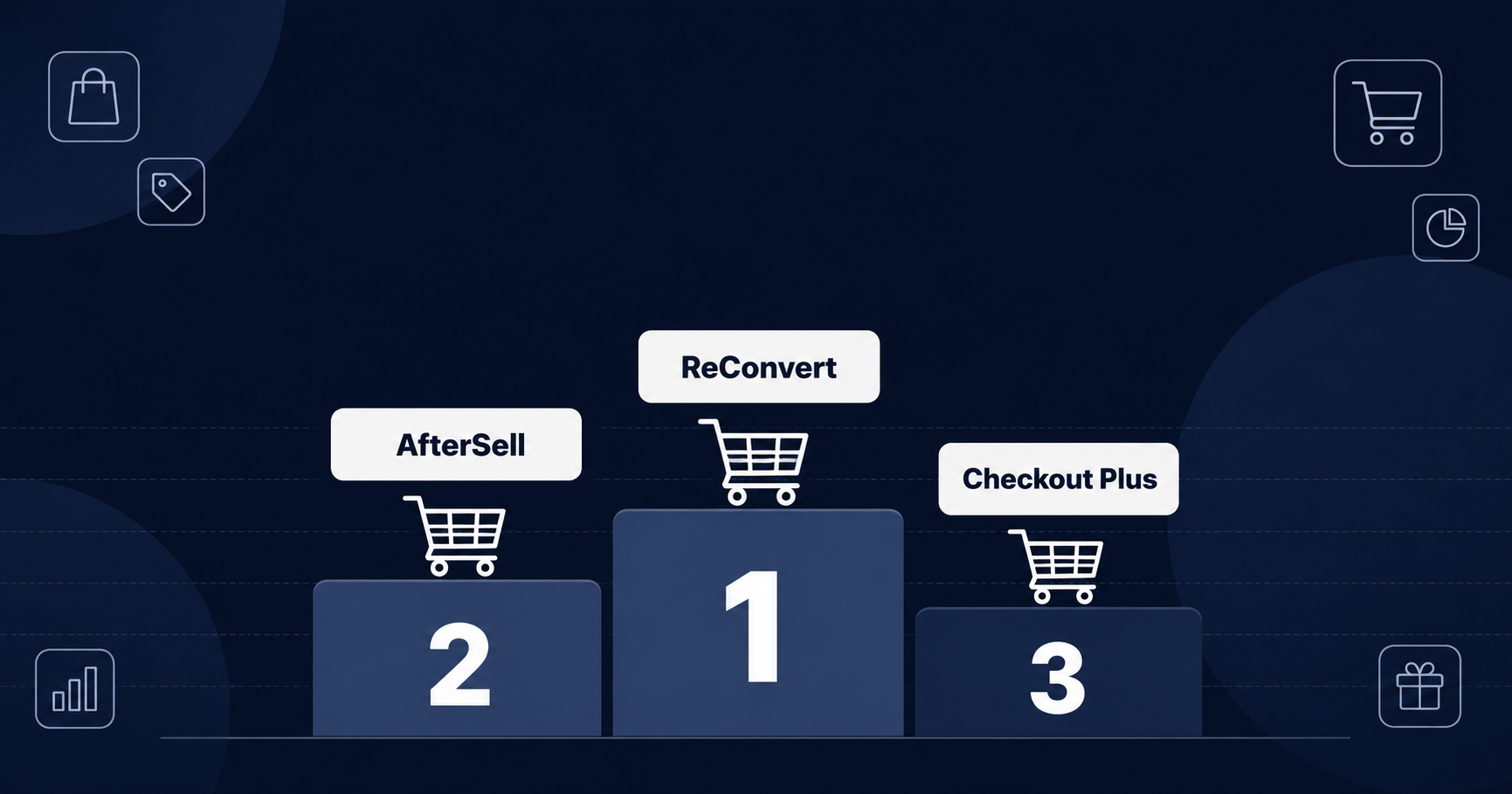 Best Shopify Checkout Apps (2026): The Complete Comparison