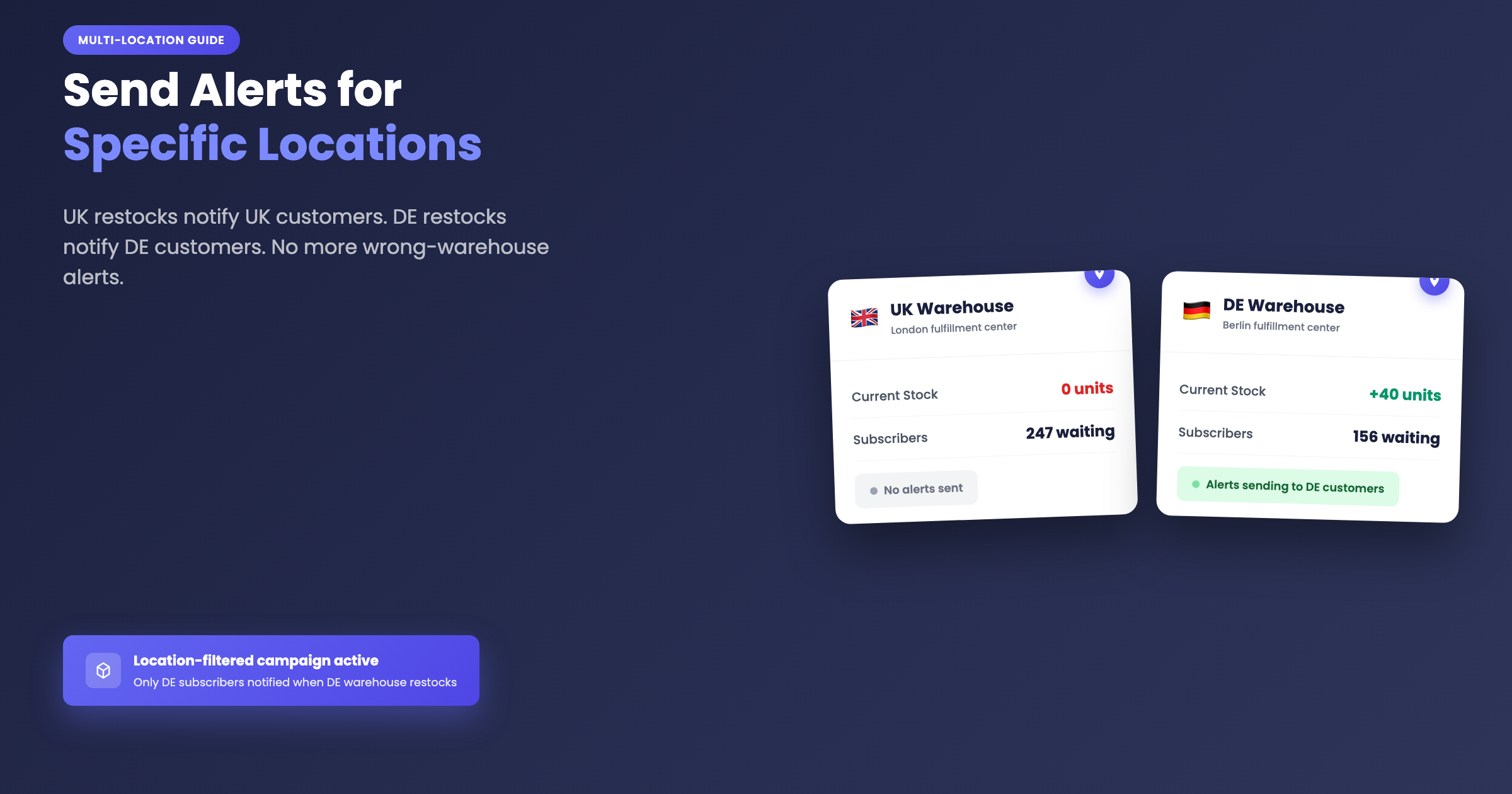 How to send back in stock alerts for a specific Shopify location