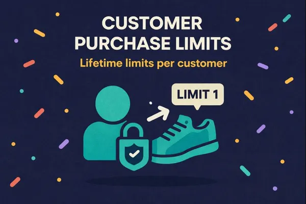 How to set customer purchase limits on Shopify
