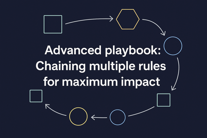 Advanced playbook: Chaining multiple rules for maximum impact
